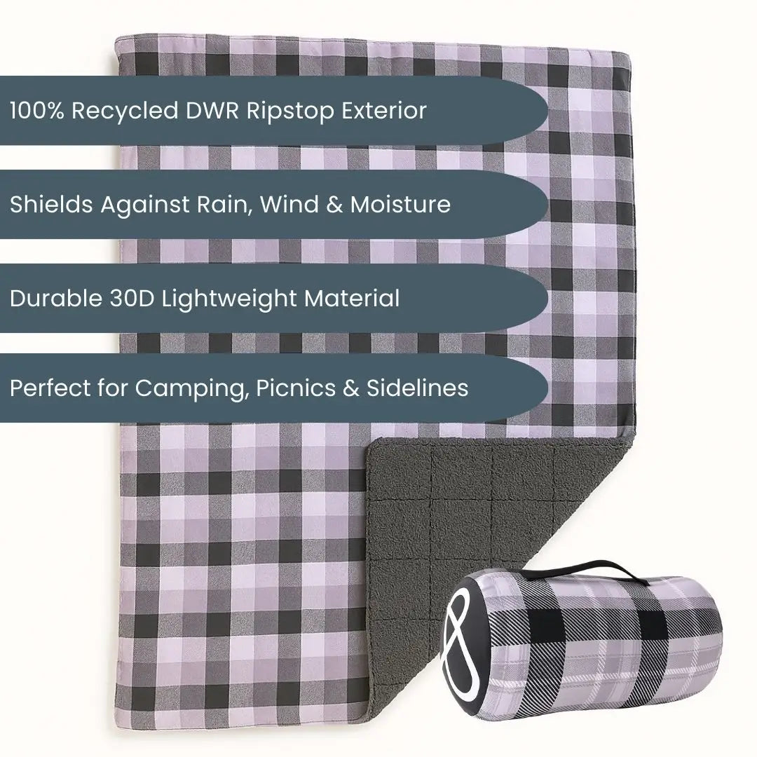 Blanket - Wearable, Weatherproof Sherpa Blanket Throw