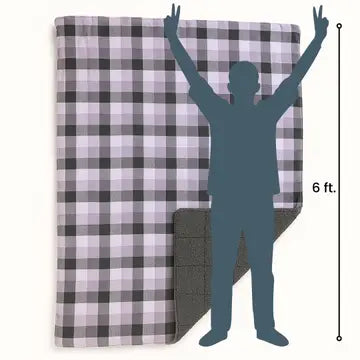 Blanket - Wearable, Weatherproof Sherpa Blanket Throw